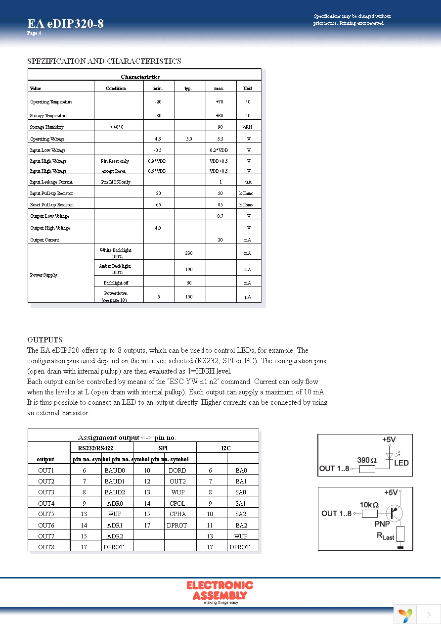 EA 0FP321-8SW Page 4